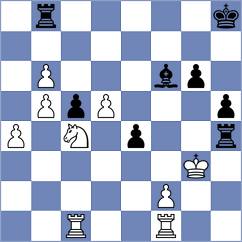 Morris-Suzuki - Gao (chess.com INT, 2023)