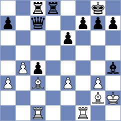 Sop - Gileva (chess.com INT, 2021)