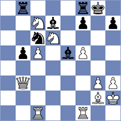 Malczyk - Borisenkov (Chess.com INT, 2020)