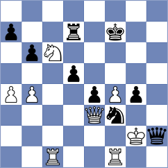 Nguyen - Dang (Chess.com INT, 2021)