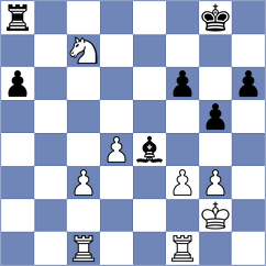 Bolourchifard - Kovacs (chess.com INT, 2023)