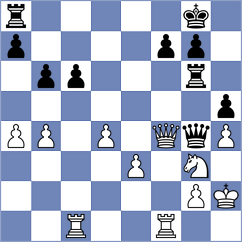 Foisor - Huettl (chess24.com INT, 2021)