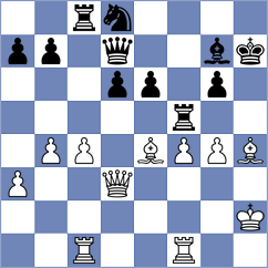 Garrido Dominguez - Diaz Garcia (chess.com INT, 2024)