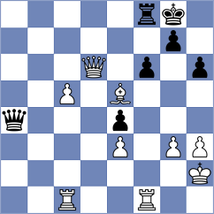 Aravindh - Gavrilov (chess.com INT, 2024)