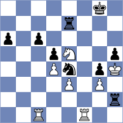 Guerb - Meissner (chess.com INT, 2023)