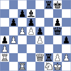 Ghimpu - Ciobanu (Chess.com INT, 2020)
