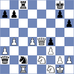 Simonovic - Forster (Chess.com INT, 2019)