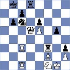 Ambartsumova - Giri (chess.com INT, 2024)