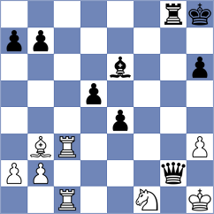 Bowen - Brett (Chess.com INT, 2021)