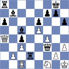Seletsky - Myagmarsuren (chess.com INT, 2024)
