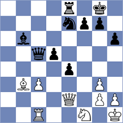 Klepikov - Kleiman (chess.com INT, 2024)