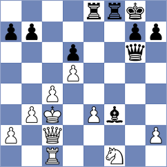 Smietanska - Christensen (chess.com INT, 2021)