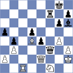 Medeiros - Dahanayake (chess.com INT, 2021)