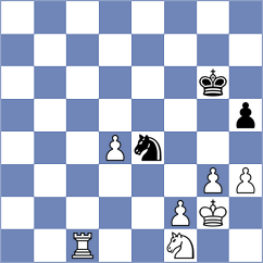Sadovsky - Keuchel (chess.com INT, 2024)