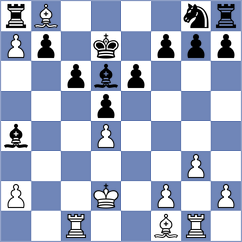 Wieczorek - Eswaran (chess.com INT, 2022)