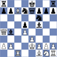 Lorans - Acikel (chess.com INT, 2024)