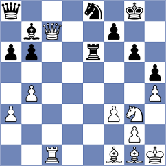 Suasnabar - Gahan (Chess.com INT, 2021)
