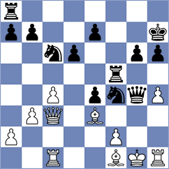 Rodriguez Avila - Morales Garcia (chess.com INT, 2024)