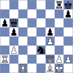 Villegas - Mafra (Chess.com INT, 2020)