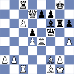 Bardyk - Sargsyan (chess.com INT, 2024)