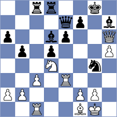 Fisabilillah - Hajiyev (chess.com INT, 2023)