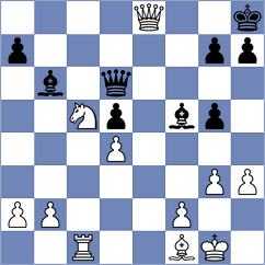 Chernomordik - Einarsson (chess.com INT, 2021)