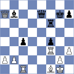 Midy - Pinales Roussel (chess.com INT, 2023)