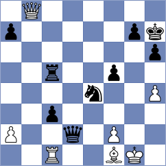Suvorov - Fajdetic (chess.com INT, 2023)