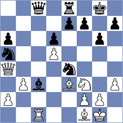 Golizadeh - Findlay (chess.com INT, 2022)