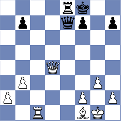 Iskusnyh - Brzezina (chess.com INT, 2024)