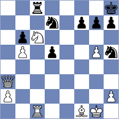 Batista - Almagro Mazariegos (chess.com INT, 2023)