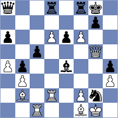 Dang - Rozhkov (Chess.com INT, 2021)