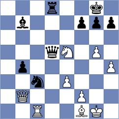 Grutter - Yavorovsky (chess.com INT, 2024)