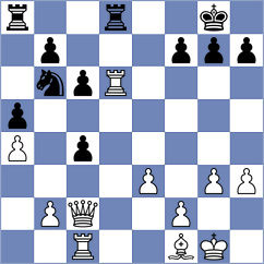Rose - Mayeregger (chess.com INT, 2023)