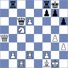 Donchenko - Baruch (chess.com INT, 2024)