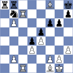 Miranda - Fernandez Siles (chess.com INT, 2023)