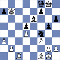 Mahdian - Matveeva (chess.com INT, 2021)