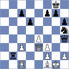 Li - Dordzhieva (chess.com INT, 2021)