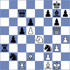 Bodnar - Firat (chess.com INT, 2021)