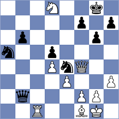 Kaliakhmet - Bilic (chess.com INT, 2024)