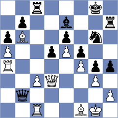Meza Astrada - La Villa Rivas (chess.com INT, 2024)
