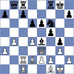 Petriashvili - Rajkovic (chess.com INT, 2020)