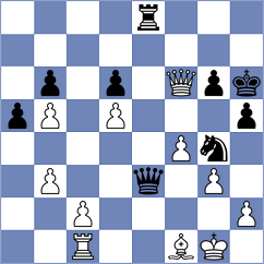 Le - Plat (chess.com INT, 2024)