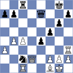 Ismayil - Ottosen (chess.com INT, 2023)