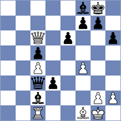 Yashas - Grischuk (chess.com INT, 2024)