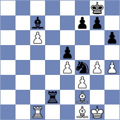 Gorin - Martins (Chess.com INT, 2020)