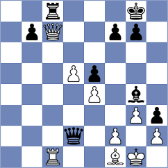 Clarke - Buchenau (chess.com INT, 2023)