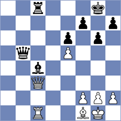 Gu - Balabayeva (Chess.com INT, 2021)