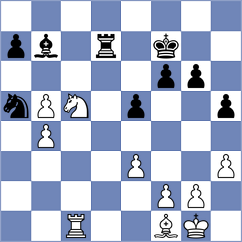 Arutinian - Taboas Rodriguez (chess.com INT, 2023)