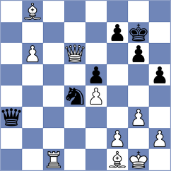 Vakhidov - Krysa (chess.com INT, 2021)
